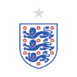 England